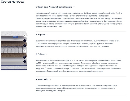 Матрас LineaFlex Da Vinci фото
