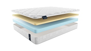Матрас Materlux Matis