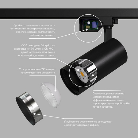 Светильник на шине Denkirs SOLID KOPER DK6454-BK - фото