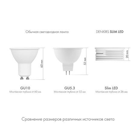 DK3000-7W-M Керамический светодиодный модуль. Белый с матовым рассеивателем 120 градусов, 7 Вт, 3000К - фото