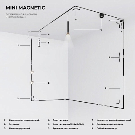 Mini Magnetic Трековый светильник 3W 3000K 85199/01 Elektrostandard - фото