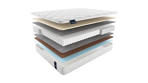Матрас Materlux Castello Light