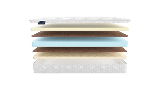 Матрас MaterLux Rossano фото