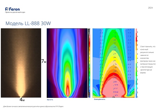 Светодиодный светильник ландшафтно-архитектурный Feron LL-888  85-265V 30W 4000K IP65 - фото