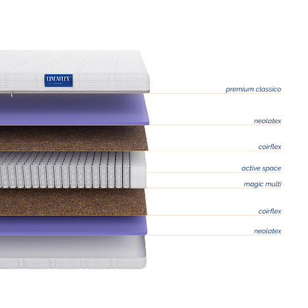 Матрас Lineaflex Evory Lux фото