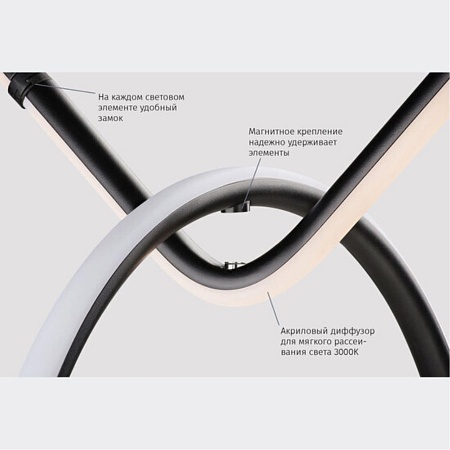 Модульный светильник Divinare FORMICA 1906/06 SP-19 - фото