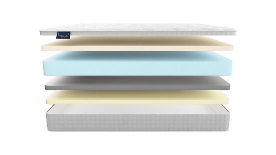 Матрас MaterLux Diana фото