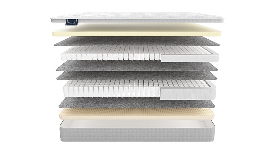 Матрас Materlux Impero Double фото