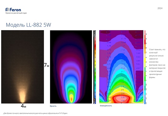 Светодиодный светильник ландшафтно-архитектурный Feron LL-882  85-265V 5W 6400K IP65 - фото