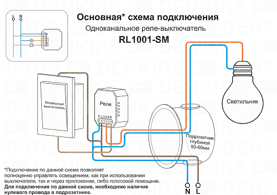 RL1001-SM/1 Одноканальное Wi-Fi реле-выключатель 1 x 2300 Вт / 250 Вт для LED - фото