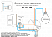 RL1001-SM/1 Одноканальное Wi-Fi реле-выключатель 1 x 2300 Вт / 250 Вт для LED - фото