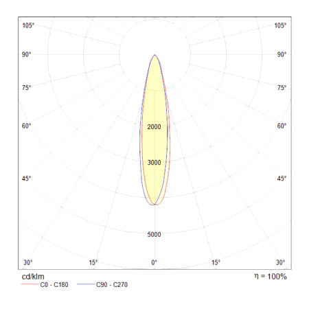 Трековый светильник Technical Vuoro TR003-1-6W3K-W - фото