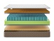 Матрас Lonax Relax Memory TFK фото