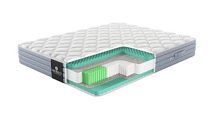 Матрас MaterLux Venice Soft