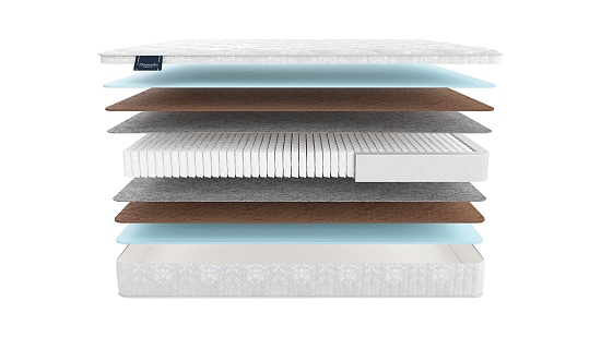 Матрас Materlux Aosta Multi фото