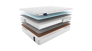 Матрас Materlux Gardena Light