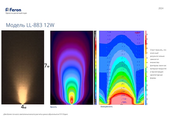 Светодиодный светильник ландшафтно-архитектурный Feron LL-883 85-265V 12W RGB IP65 - фото