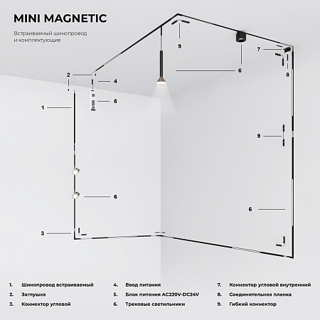 Коннектор угловой для встраиваемого шинопровода Mini Magnetic 85177/00 - фото