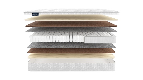 Матрас Materlux Infiniti Maxi фото