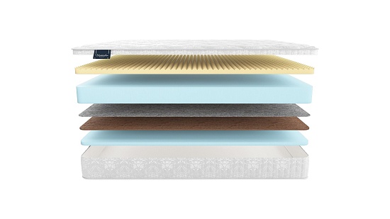 Матрас MaterLux Gela фото