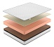 Матрас Lonax Roll Latex Cocos фото